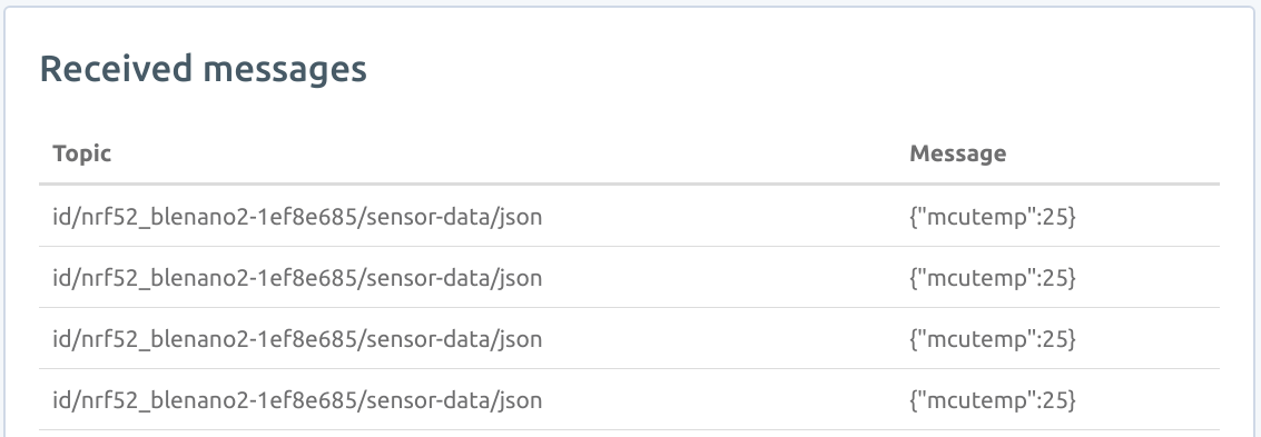 ../_images/cloudmqtt-websocket-ui.png